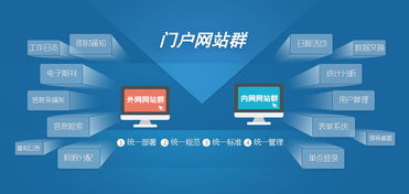 中恒電國際與中能魔力 以GlobalStech驅動企業(yè)數(shù)字化升級